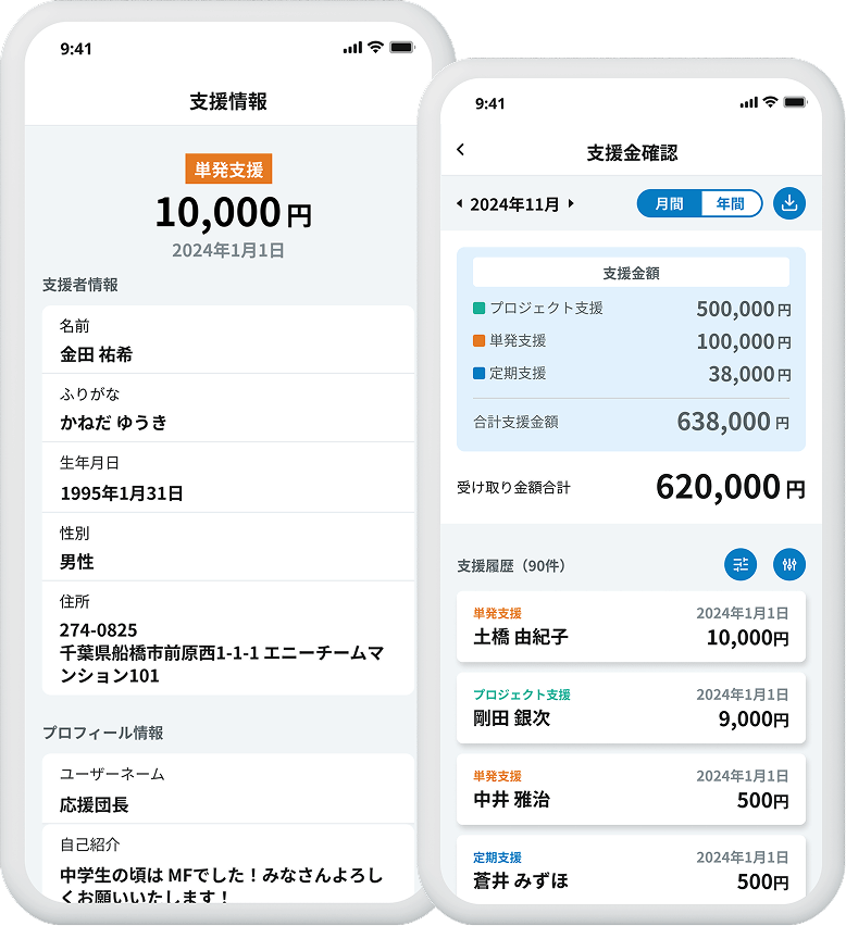 支援情報の確認