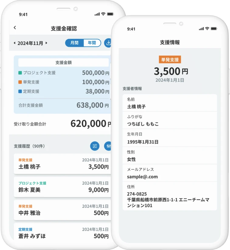 支援情報の確認