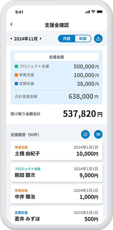支援情報の確認